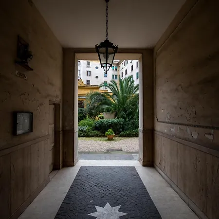 Testaccio Near Trastevere *